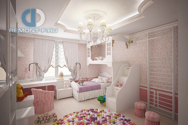 Неоклассика в интерьере детской в четырехкомнатной квартире 150 кв. м