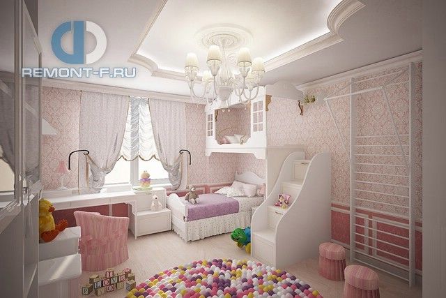 Неоклассика в интерьере детской в четырехкомнатной квартире 150 кв. м Неоклассика в интерьере детской в четырехкомнатной квартире 150 кв. м