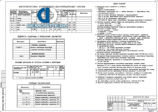 Отопление, вентиляция и кондиционирование (500 кв.м) фото 2010 года