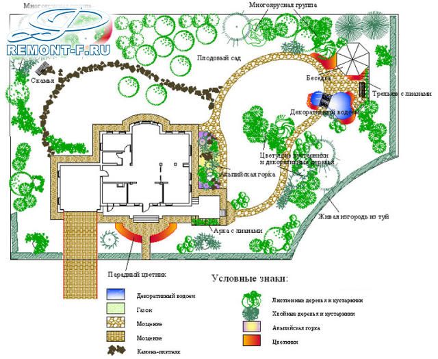 Ландшафтный проект фото 2008 года