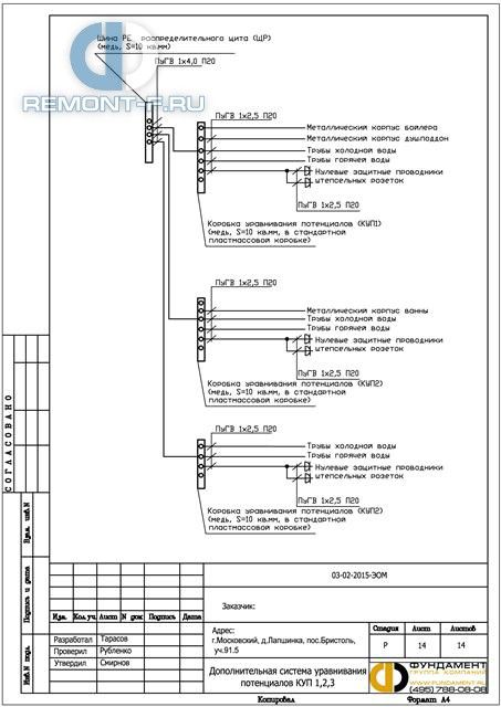 Электропроект (175 кв.м) фото 2015 года