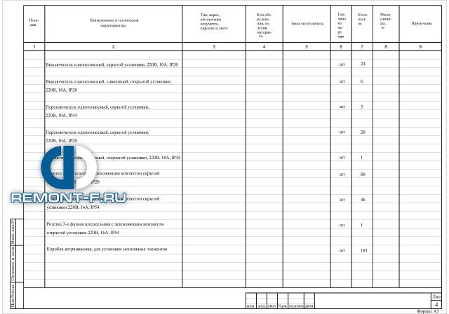 Электропроект (320 кв.м) фото 2010 года Электропроект (320 кв.м) фото 2010 года