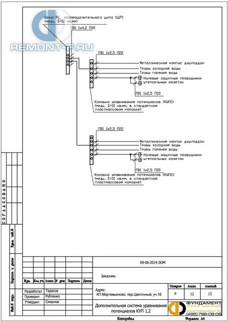 Электропроект (180 кв.м) фото 2015 года