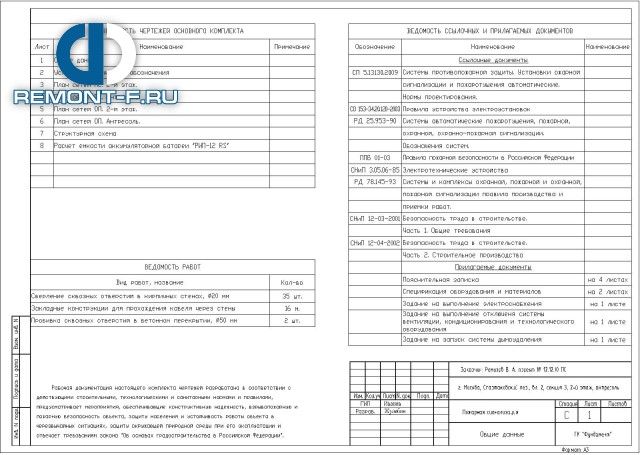 Пожарная сигнализация и речевое оповещение (1100 кв.м) фото 2010 года