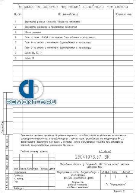 Водопровод и канализация (500 кв.м) фото 2010 года Водопровод и канализация (500 кв.м) фото 2010 года