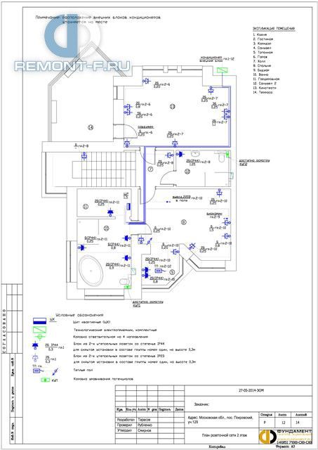 Электропроект (217 кв.м) фото 2015 года