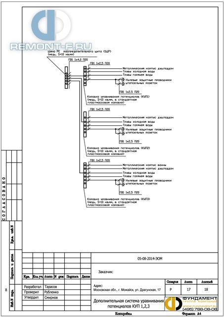 Электропроект (210 кв.м) фото 2015 года Электропроект (210 кв.м) фото 2015 года