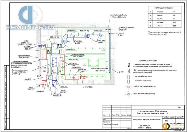 Вентиляция и кондиционирование (119 кв.м) фото 2015 года