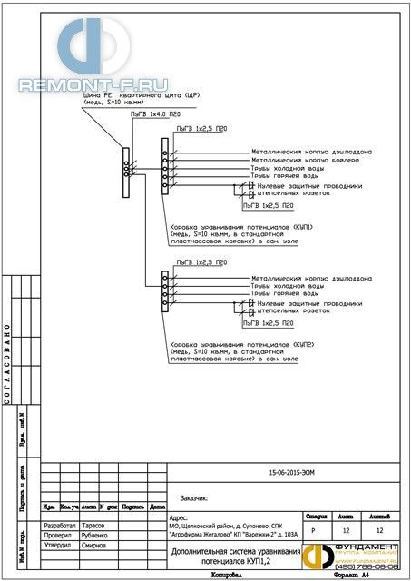 Электропроект (250 кв.м) фото 2015 года Электропроект (250 кв.м) фото 2015 года