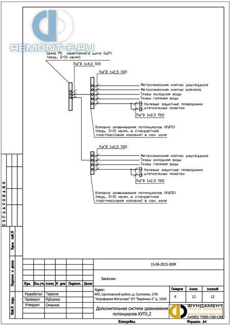 Электропроект (250 кв.м) фото 2015 года