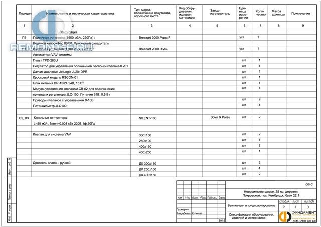 Вентиляция и кондиционирование (119 кв.м) фото 2015 года