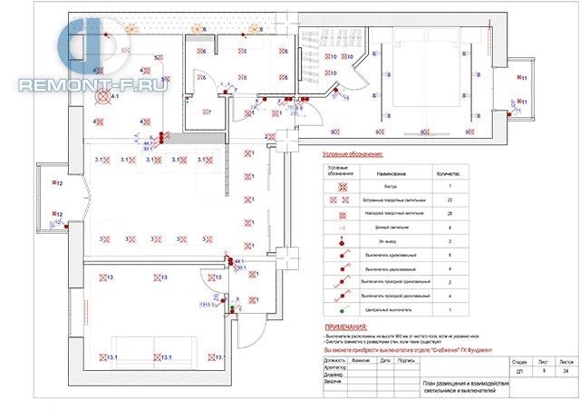 Дизайн-проект квартиры 78 кв. м на ул. Дмитрия Ульянова. Стр.21 Дизайн-проект квартиры 78 кв. м на ул. Дмитрия Ульянова. Стр.21