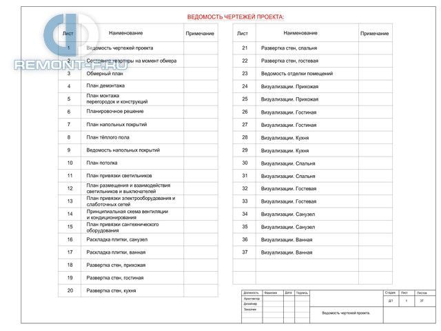 Дизайн-проект квартиры 97 кв. м в стиле минимализм на Марксистской. Стр.29