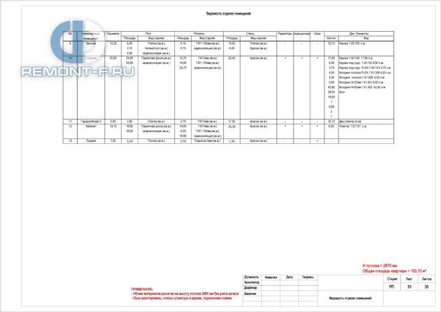 Дизайн-проект 4-комнатной квартиры 150 кв. м в стиле неоклассика. Стр.45 Дизайн-проект 4-комнатной квартиры 150 кв. м в стиле неоклассика. Стр.45