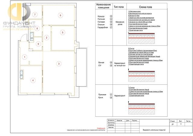 Рабочий чертеж дизайн-проекта трехкомнатной квартиры 107 кв. м. Стр. 24 Рабочий чертеж дизайн-проекта трехкомнатной квартиры 107 кв. м. Стр. 24
