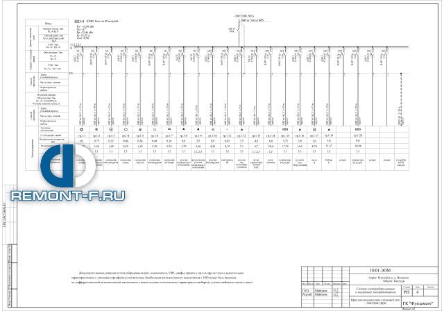 Электропроект (320 кв.м) фото 2010 года