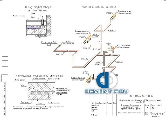 Отопление, вентиляция и кондиционирование (500 кв.м) фото 2010 года