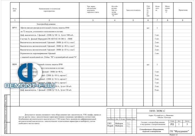 Электропроект (320 кв.м) фото 2010 года