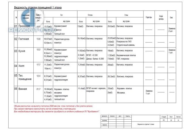 Дизайн-проект дома 85 кв. м в Солнечногорске. Стр.53 Дизайн-проект дома 85 кв. м в Солнечногорске. Стр.53