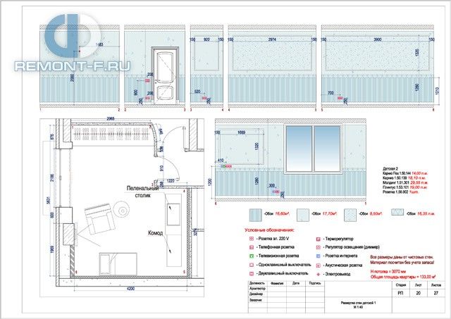 Дизайн-проект 5-комнатной квартиры в классическом стиле на ул. Расплетина. Стр.30 Дизайн-проект 5-комнатной квартиры в классическом стиле на ул. Расплетина. Стр.30