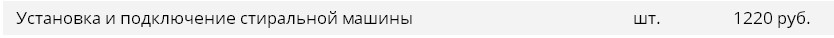 Прайс на установку и подключение стиральной машины