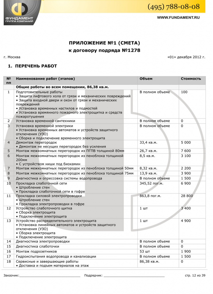 Образец сметы ремонта квартиры