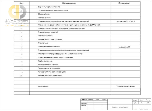 Дизайн рабочего чертежа в cовременном стиле Дизайн рабочего чертежа в cовременном стиле