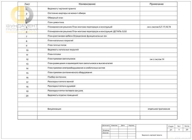 Дизайн рабочего чертежа в cовременном стиле