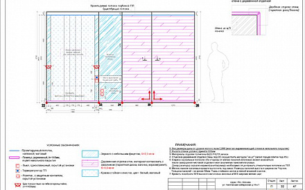 Рабочие чертежи дизайн-проекта Рабочие чертежи дизайн-проекта