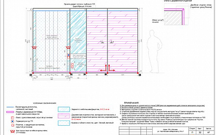 Рабочие чертежи дизайн-проекта