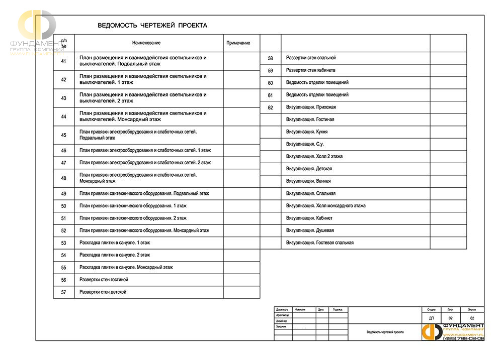 Дизайн рабочего чертежа в классическом стиле