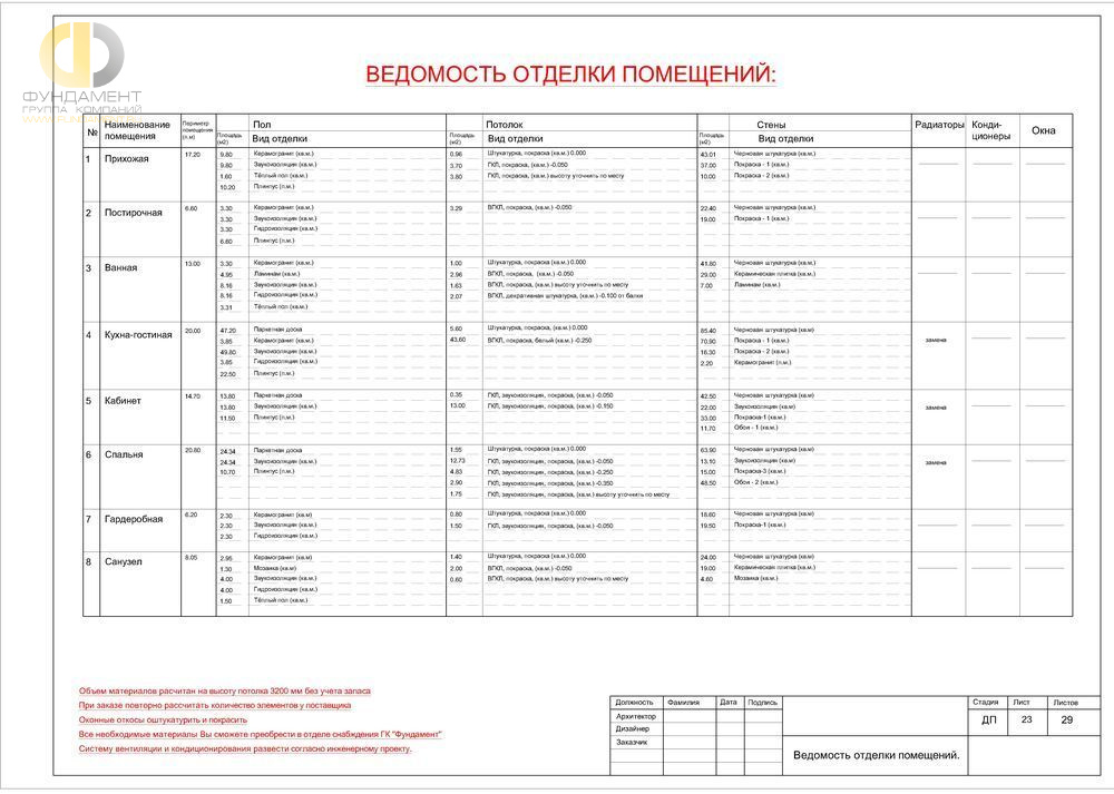 Дизайн рабочего чертежа в cовременном стиле