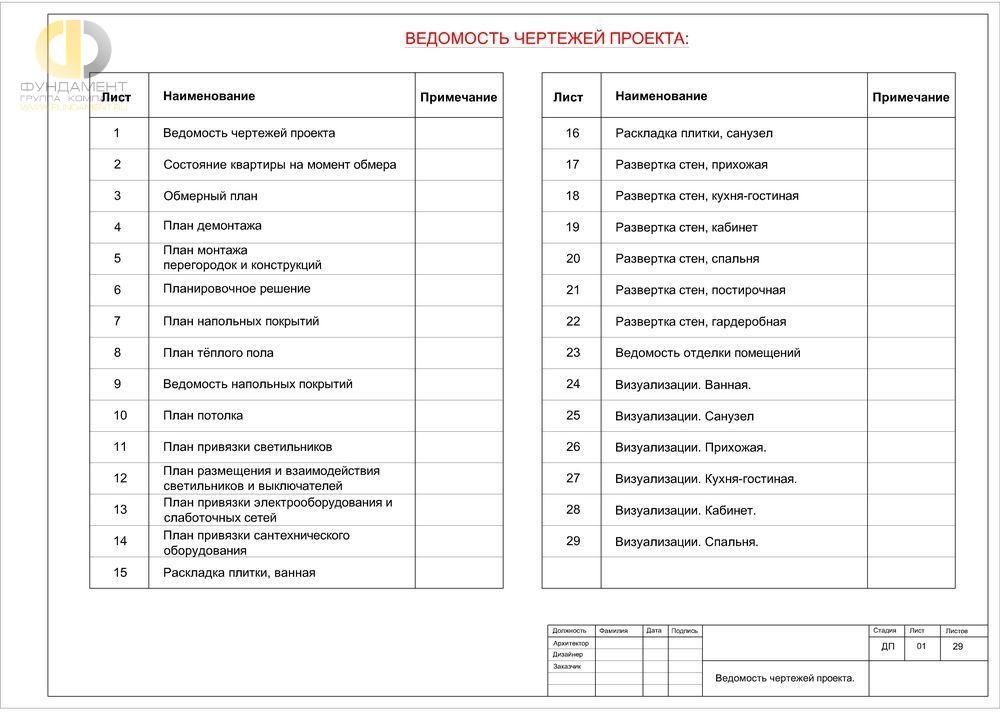 Дизайн ванной в cовременном стиле